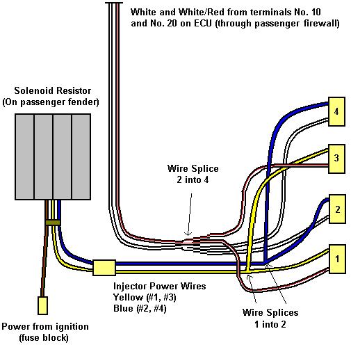 Fuel injector wiring honda #6