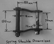 Typical Shackle Dimensions