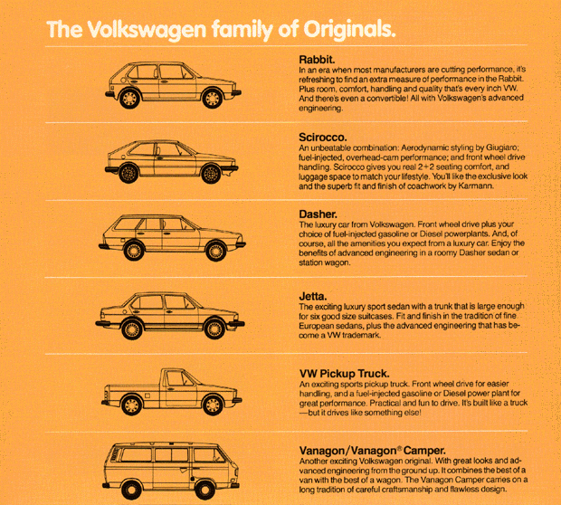 The Volkswagen family of Originals
